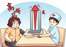 高血压有什么危害（此时妊娠期高血压有什么危害）